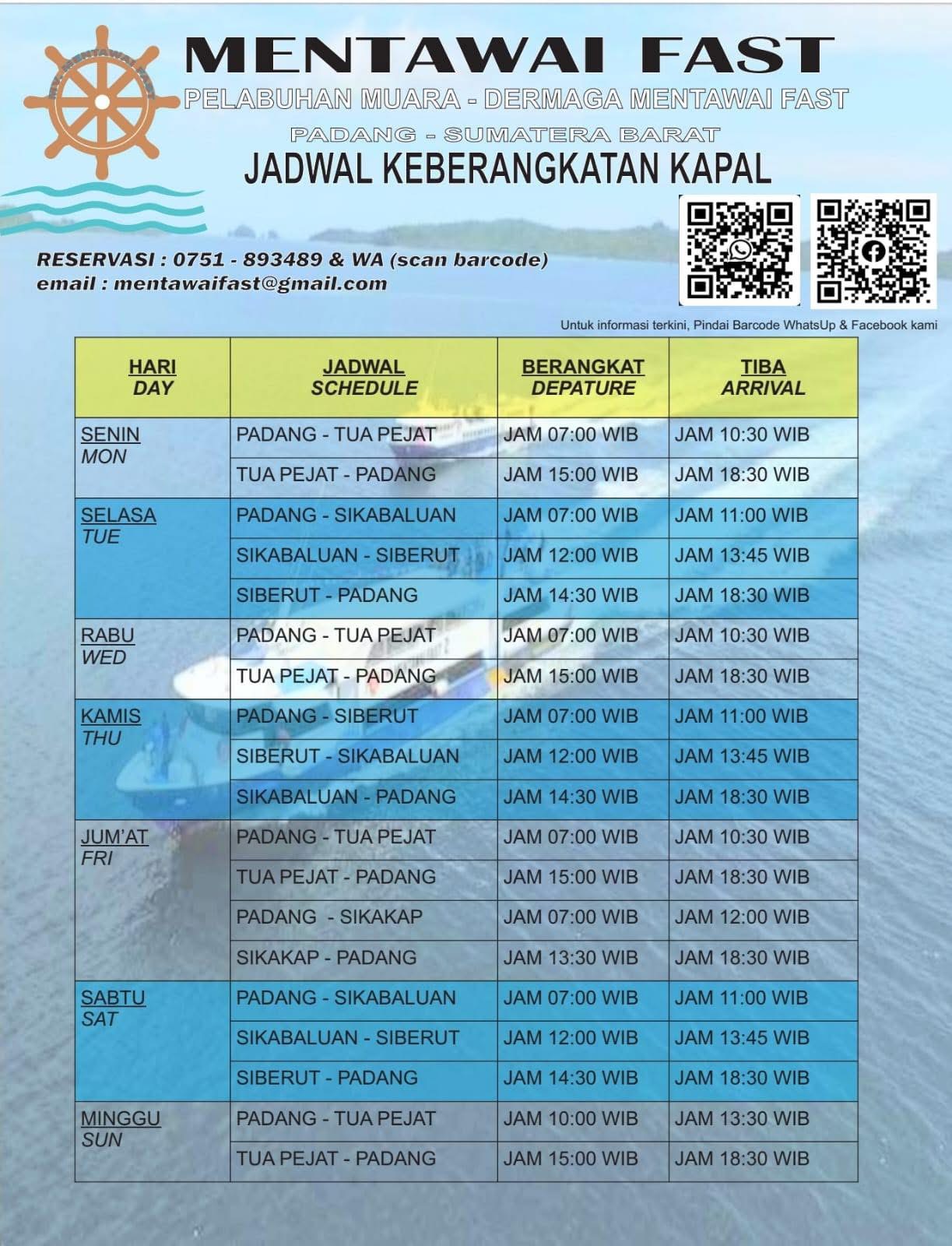 Mentawai Fast speedboat schedule between Padang and Siberut Island